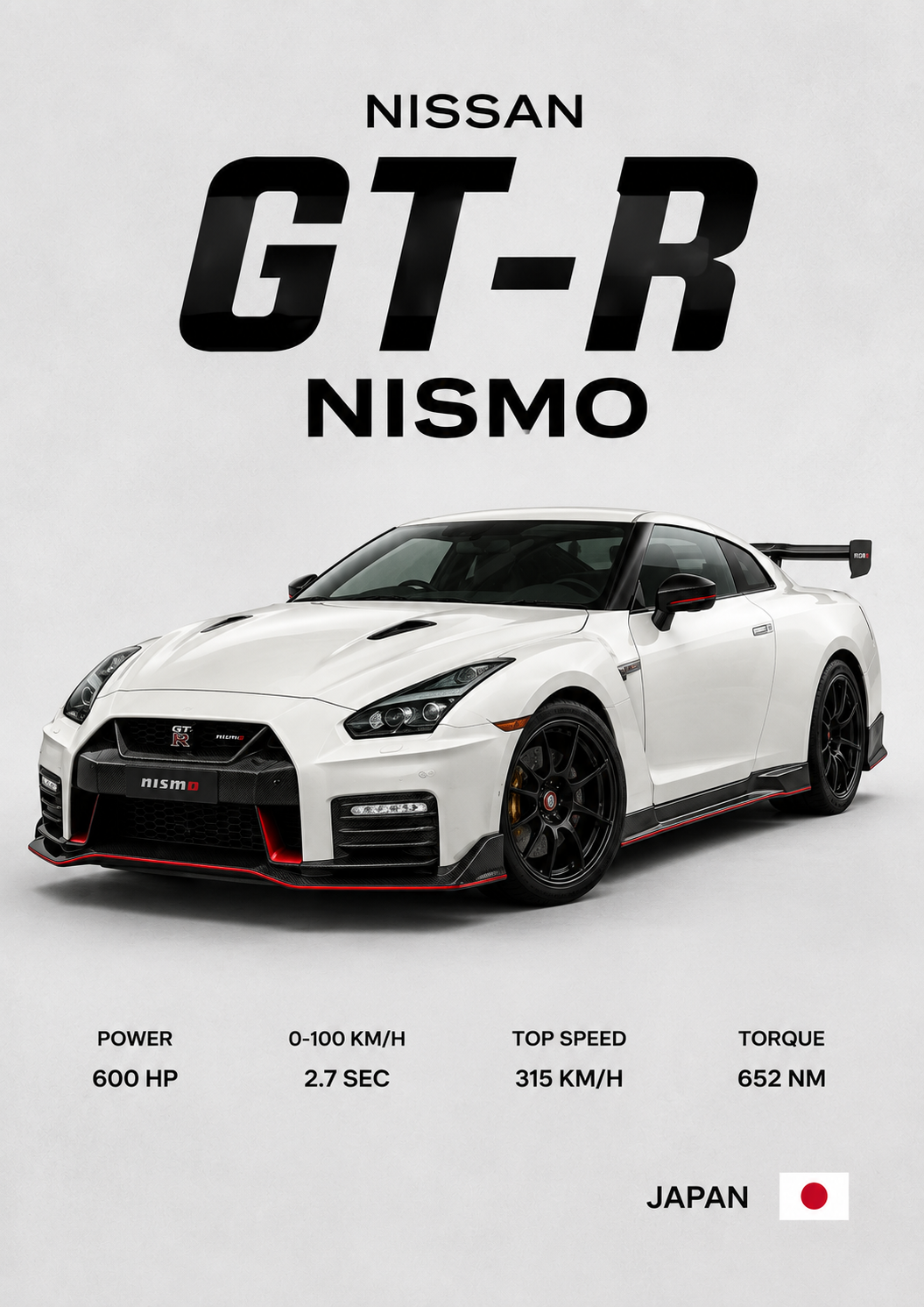 Nissan GT-R Nismo Framed Poster