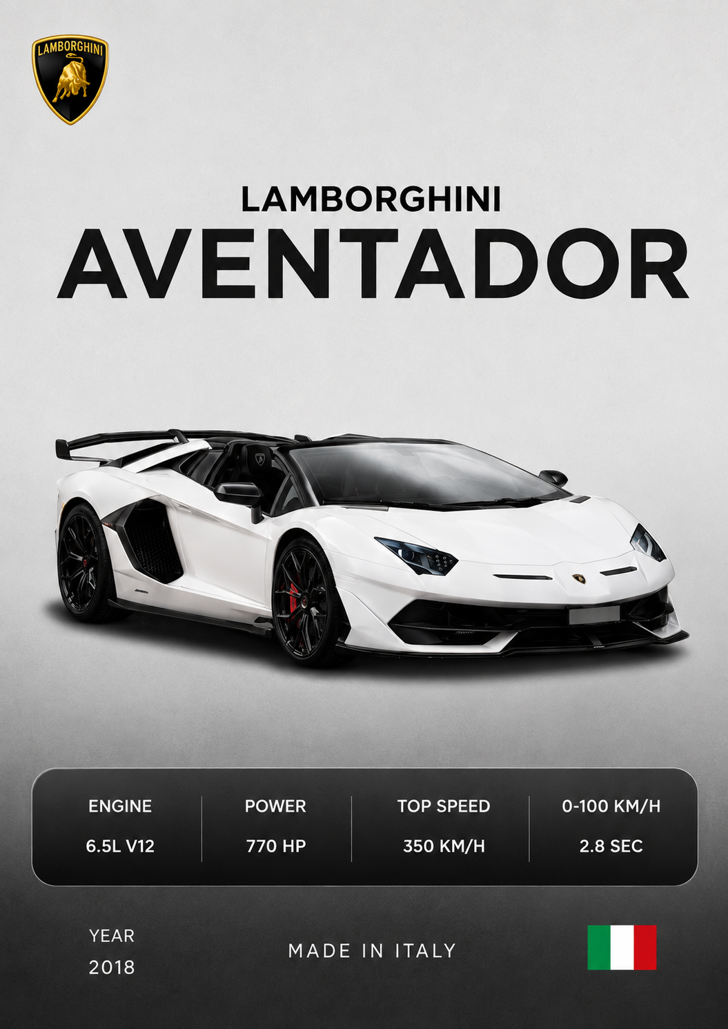 Lamborghini Aventador V12 Framed Poster