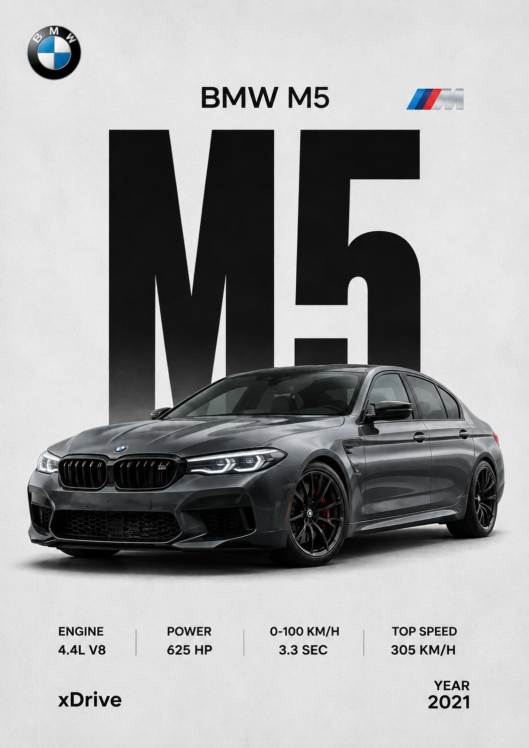 BMW M5 Competition xDrive Framed Poster