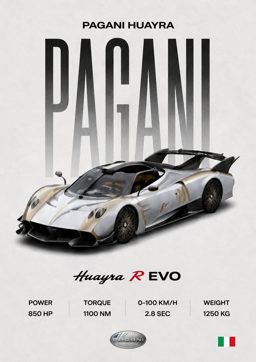 Pagani Huayra R Evo Framed Poster