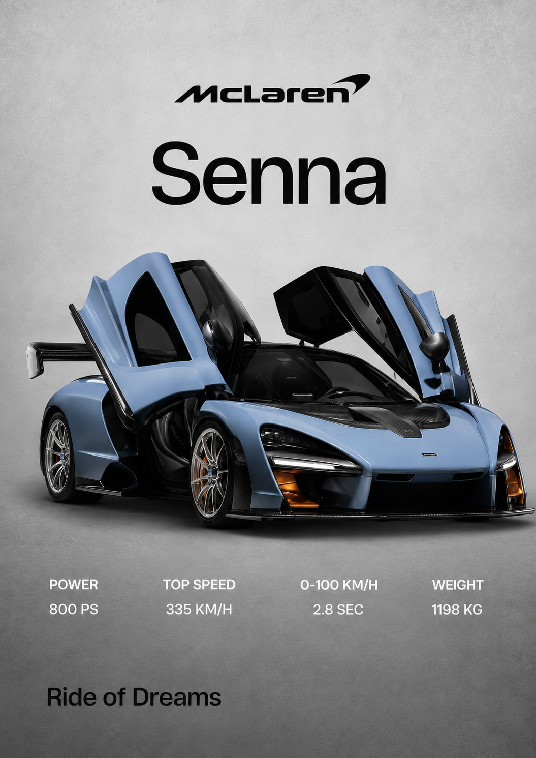 McLaren Senna Hypercar Framed Poster