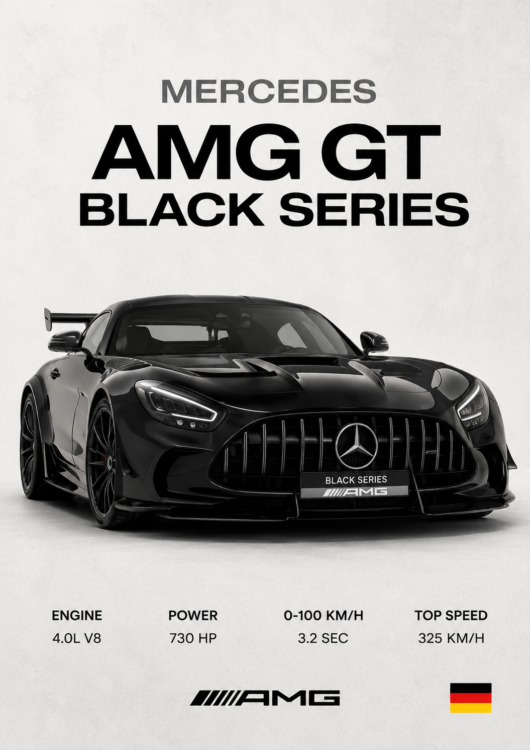 Mercedes-AMG GT Black Series Framed Poster